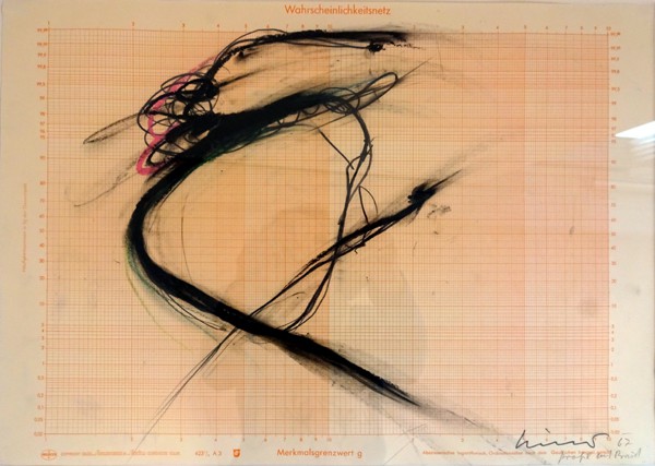 Arnulf Rainer. Bilder-Zeichnungen-Grafik